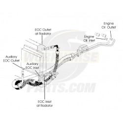 W8000325  -  Hose Kit - Engine Oil Cooler Inlet & Outlet (1998+ L57 w/ Aux Cooler 5D2-Originally quick connect at radiator)